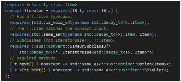 The C++ Iterator concept